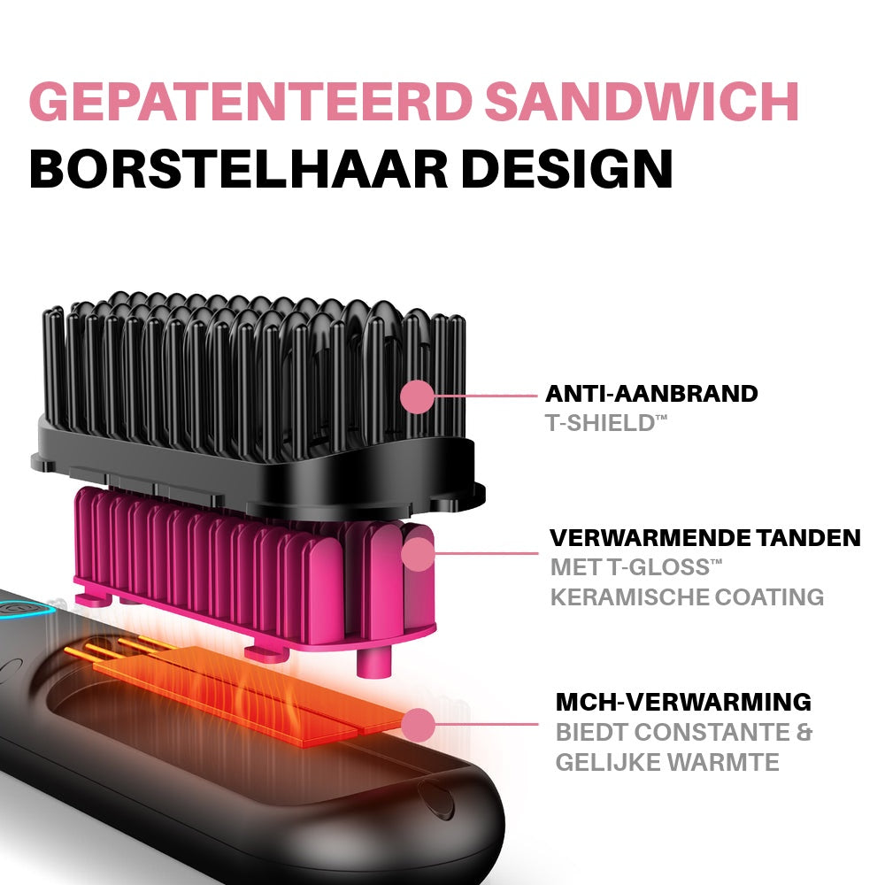 Eloura Draagbare Borstel – Stijlen, Krullen, Drogen
